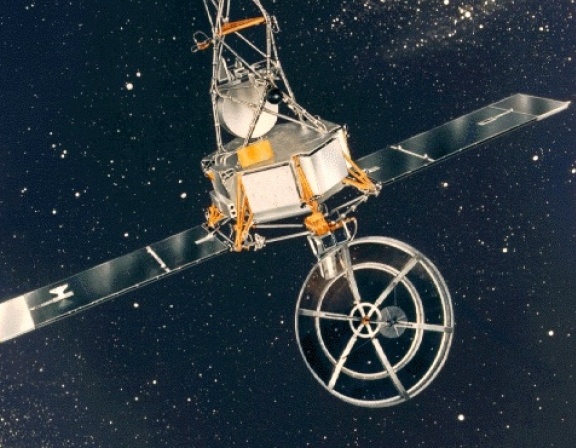 History Of Satellites